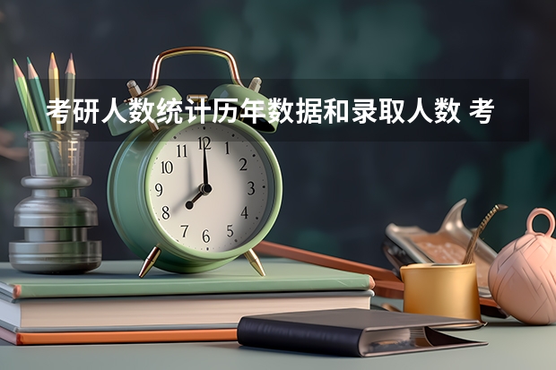 考研人数统计历年数据和录取人数 考研报名人数历年统计