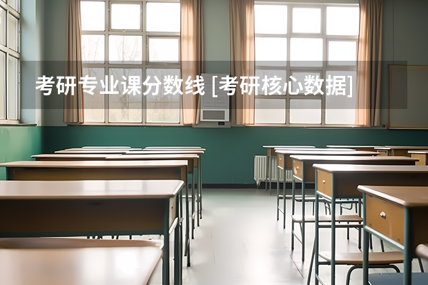 考研专业课分数线 [考研核心数据] 河南师范大学计算机专业近几年核心招生数据录取名单（18—23）