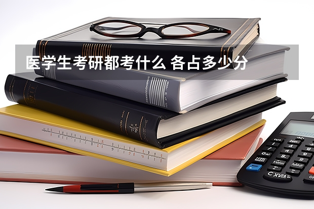 医学生考研都考什么 各占多少分